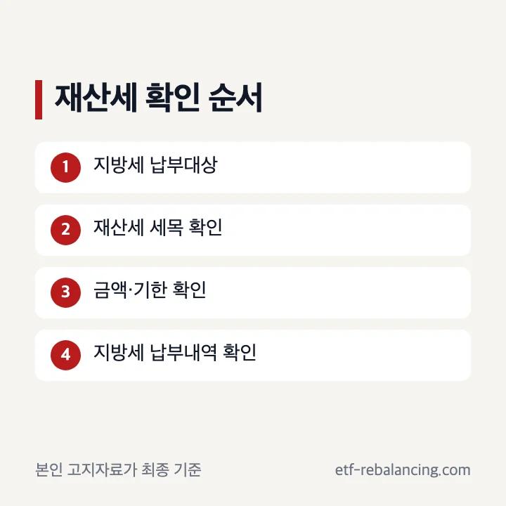 위택스 재산세 조회와 지방세 납부내역 확인 순서