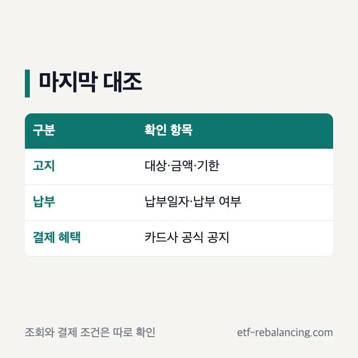 재산세 조회 결과와 고지서 및 결제 조건 확인표
