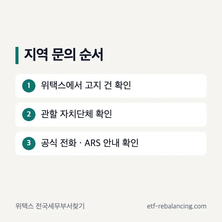 경기도 재산세 온라인 조회와 관할 세무부서 전화 ARS 확인 순서