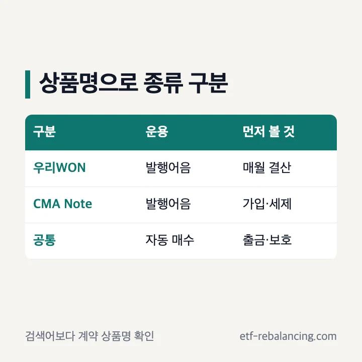우리투자증권 CMA Note 발행어음 운용 구조