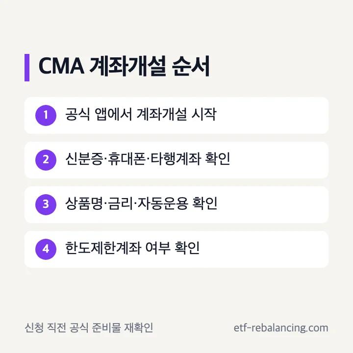 우리투자증권 CMA 계좌개설 준비물과 순서