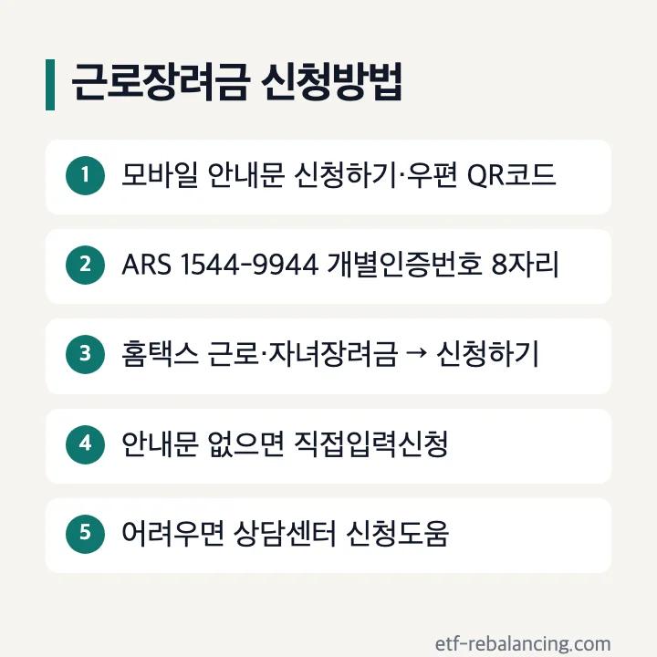 2026 근로장려금 신청방법 홈택스 근로장려금 신청 ARS QR코드 신청하는곳 신청하는법 순서
