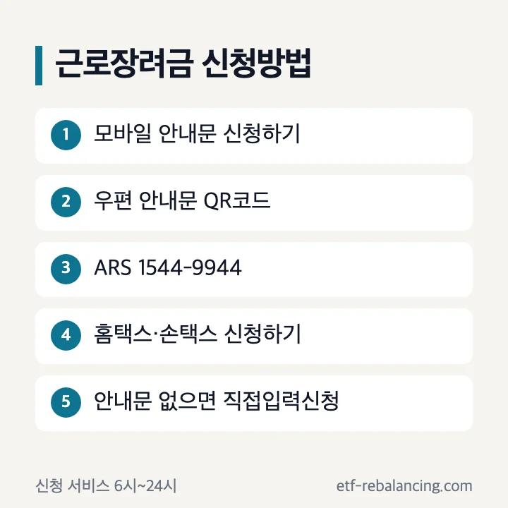 근로장려금 신청방법 홈택스 근로장려금 신청 ARS QR코드 신청하는법 순서
