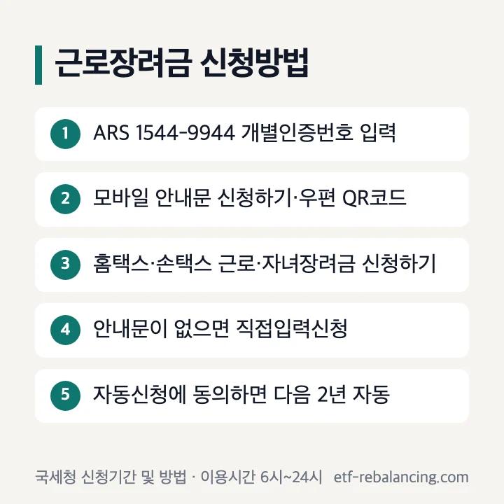 근로장려금 신청방법 ARS 1544-9944 모바일 안내문 QR코드 홈택스 손택스 직접입력신청 자동신청 순서