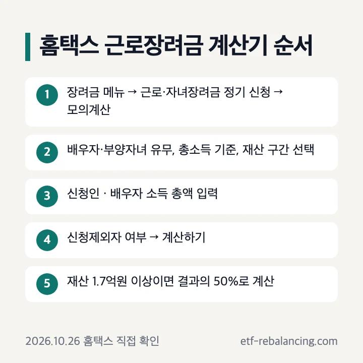 홈택스 근로장려금 계산기 모의계산 순서 메뉴 재산 구간 소득 입력 계산하기