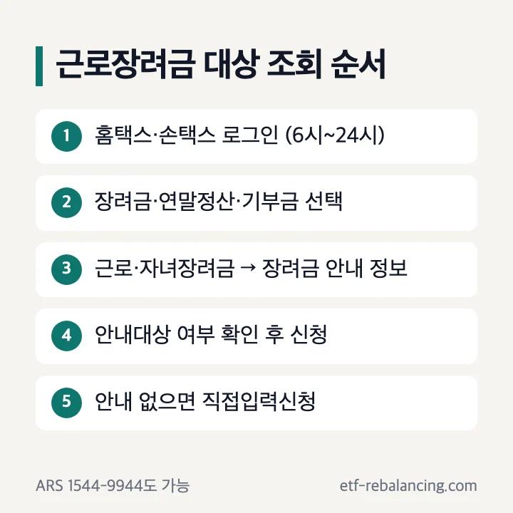 근로장려금 대상 조회 순서 홈택스 로그인 장려금 안내 정보 안내대상 여부 직접입력신청