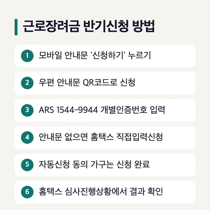 근로장려금 반기신청 방법 모바일 안내문 QR코드 ARS 홈택스 직접입력신청 자동신청