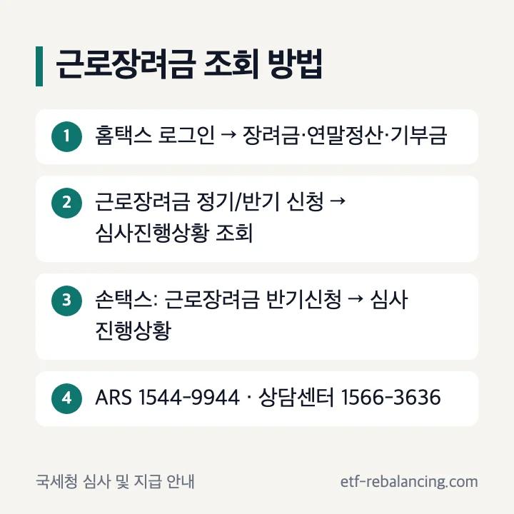 근로장려금 조회 방법 홈택스 심사진행상황 조회 ARS 1544-9944 장려금 상담센터 1566-3636 순서