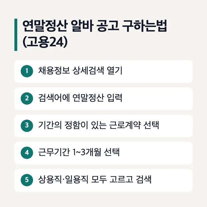 연말정산 알바 공고 구하는법(고용24): 채용정보 상세검색 열기, 검색어에 연말정산 입력, 기간의 정함이 있는 근로계약 선택, 근무기간 1~3개월 선택, 상용직·일용직 모두 고르고 검색