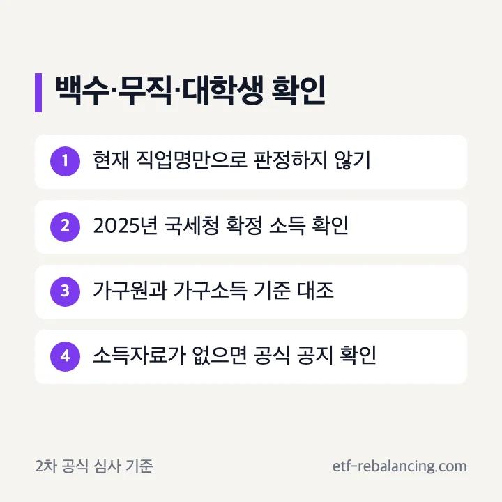 백수 무직 대학생 청년미래적금 조건 확인 순서
