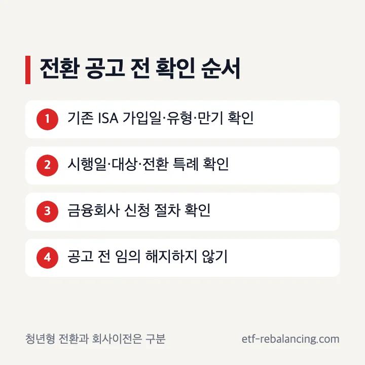 기존 ISA 보유자가 청년형 전환 공고 전에 확인할 순서