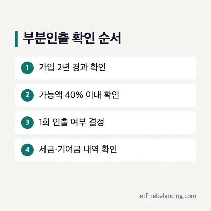 청년도약계좌 부분인출 시점 횟수 한도 안내