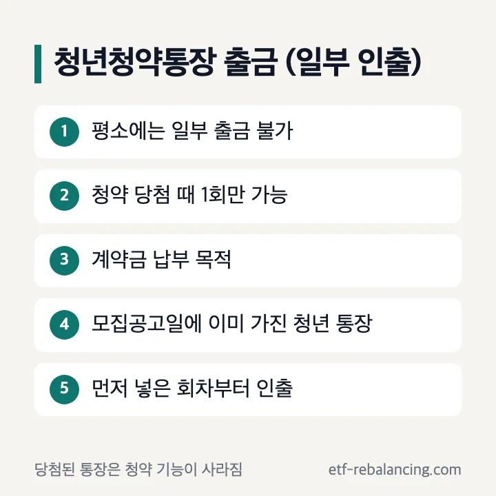 청년청약통장 출금 일부 인출 조건