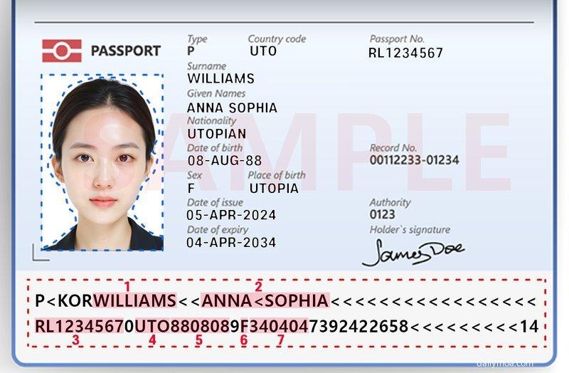 여권 영문 이름 작성 예시