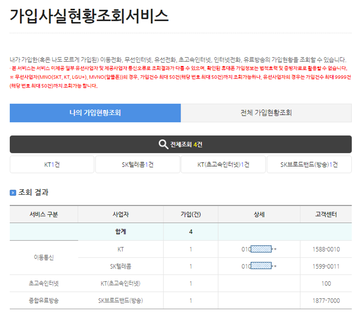 엠세이퍼 4