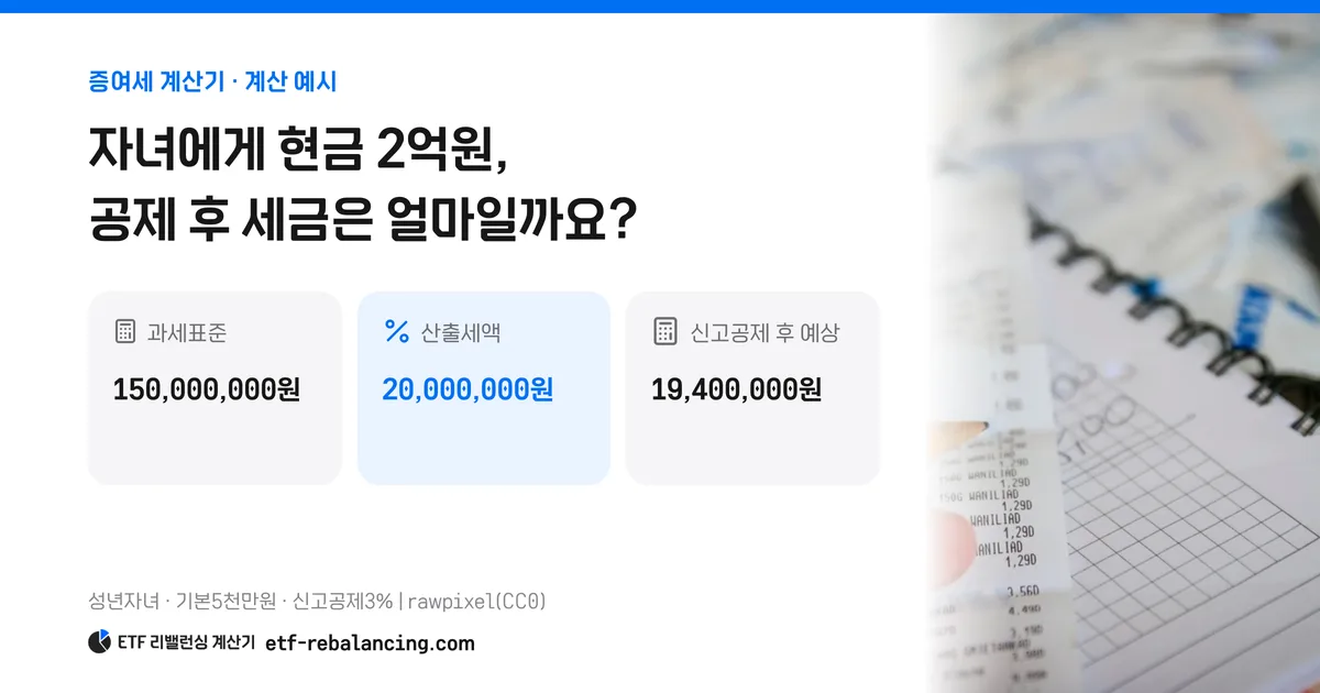 성년 자녀 현금 2억원 증여 시 기본공제 5천만원과 신고공제 후 예상세액 1940만원