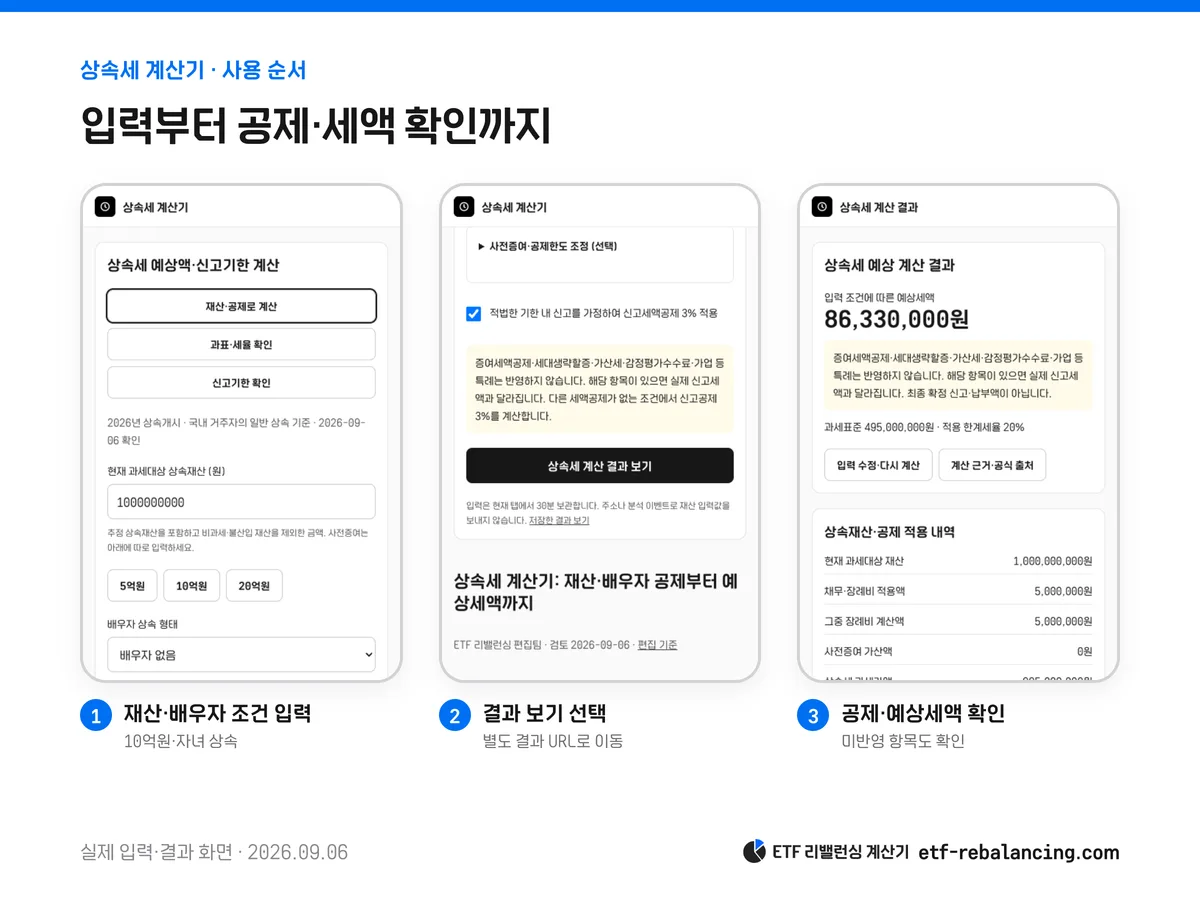 상속세 계산기 실제 재산 입력과 결과 보기 버튼 및 8633만원 결과 화면