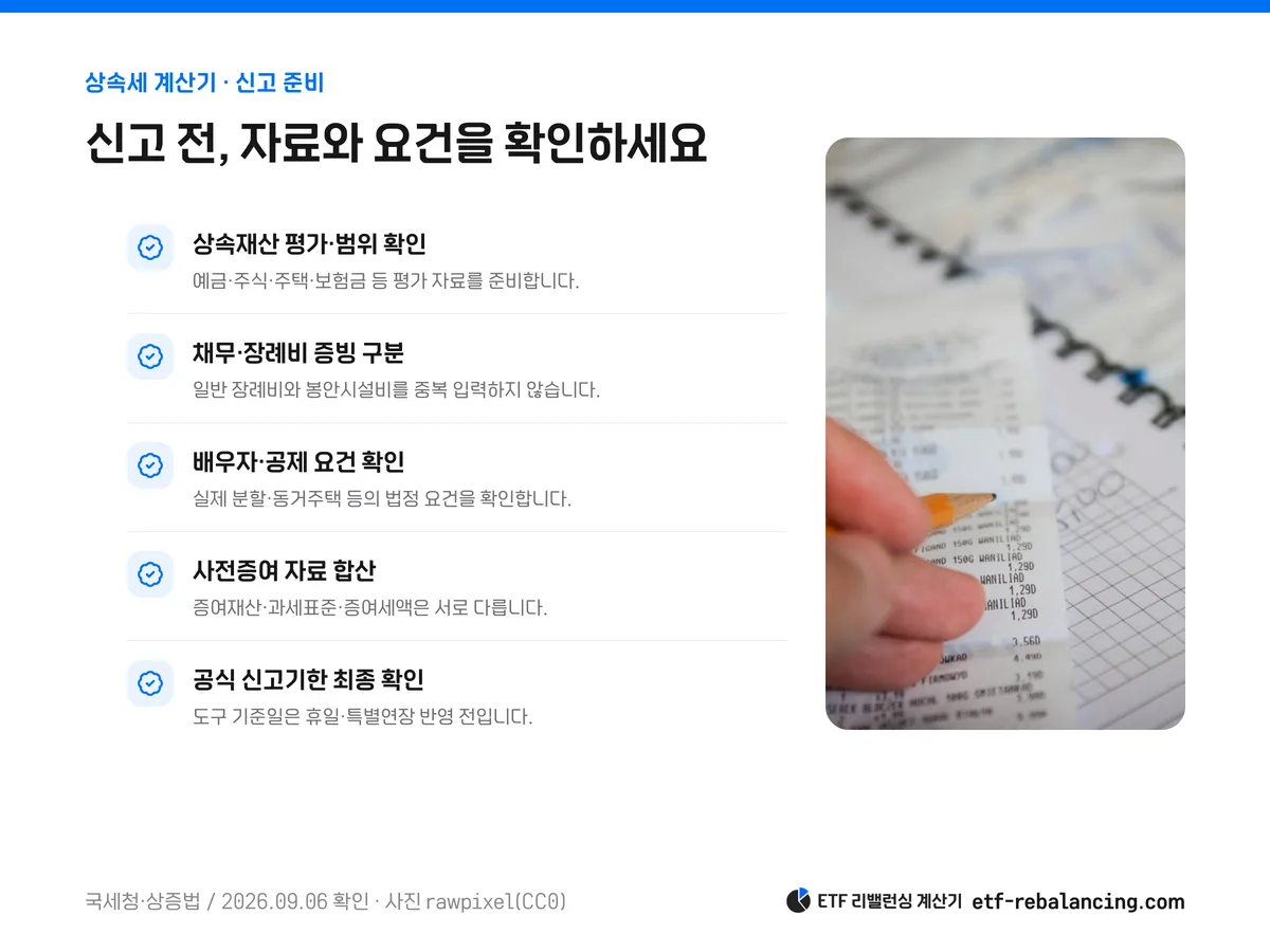 재산 평가 채무 장례비 상속인 구성 사전증여 금융주택 공제 신고기한 확인 목록