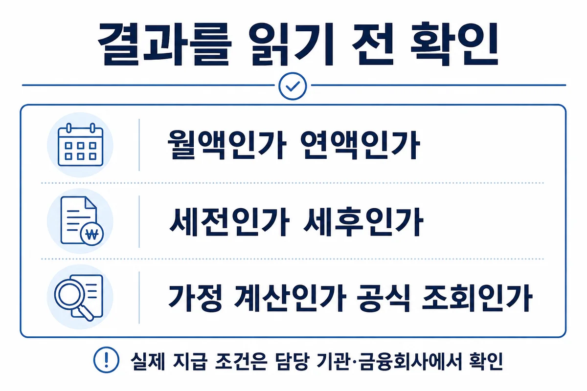 연금 결과의 월·연 단위와 세전·세후 및 조회 방식 확인