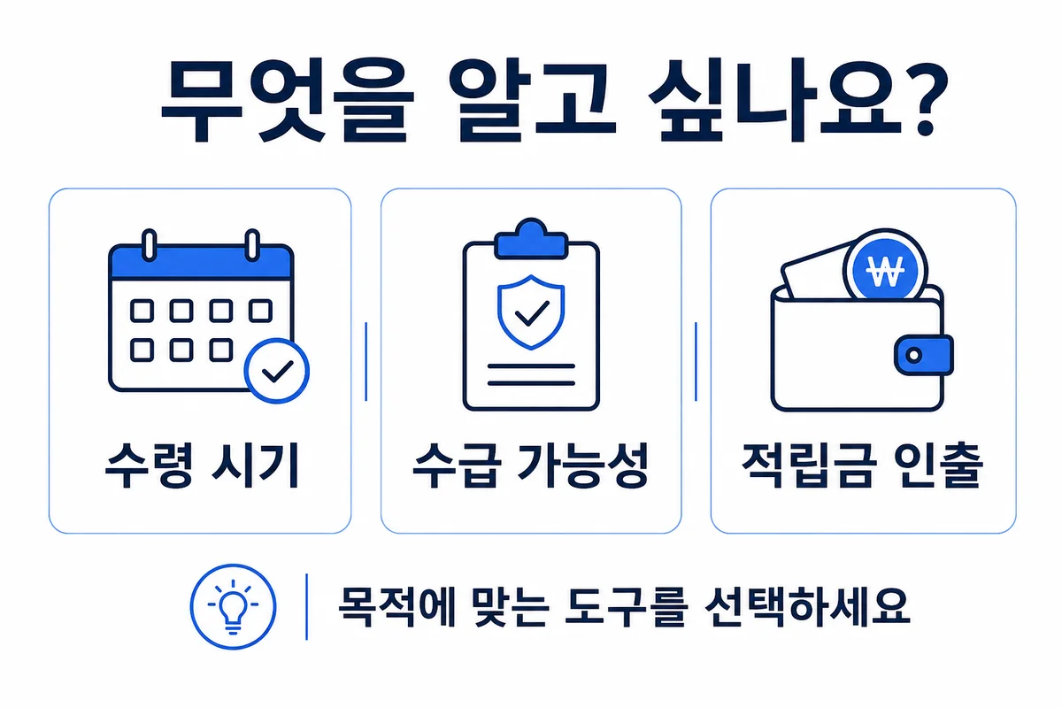 수령시기·수급 가능성·적립금 인출의 목적 구분