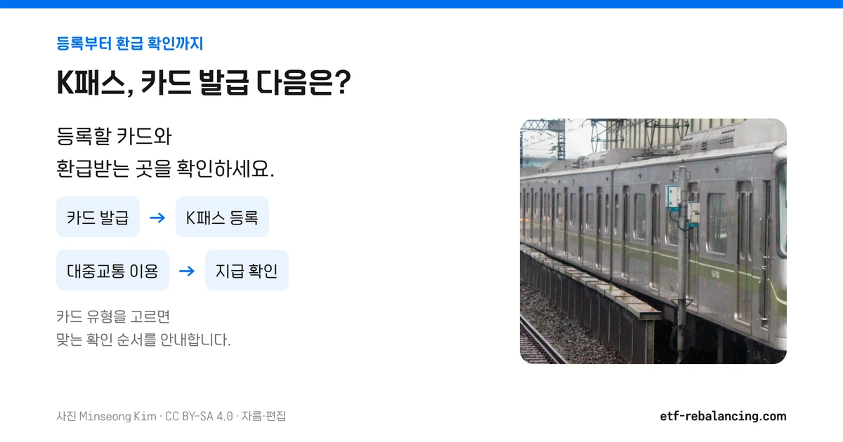 지하철 사진과 카드 발급, K패스 등록, 이용 및 지급 확인의 순서를 보여주는 설명도