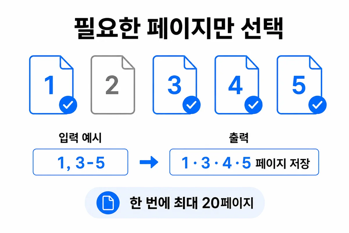 필요한 PDF 페이지 1과 3에서 5를 선택하는 예시
