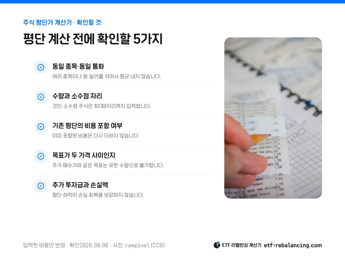 평단 계산 전 통화·수량·수수료·목표·추가 투자금 확인 목록