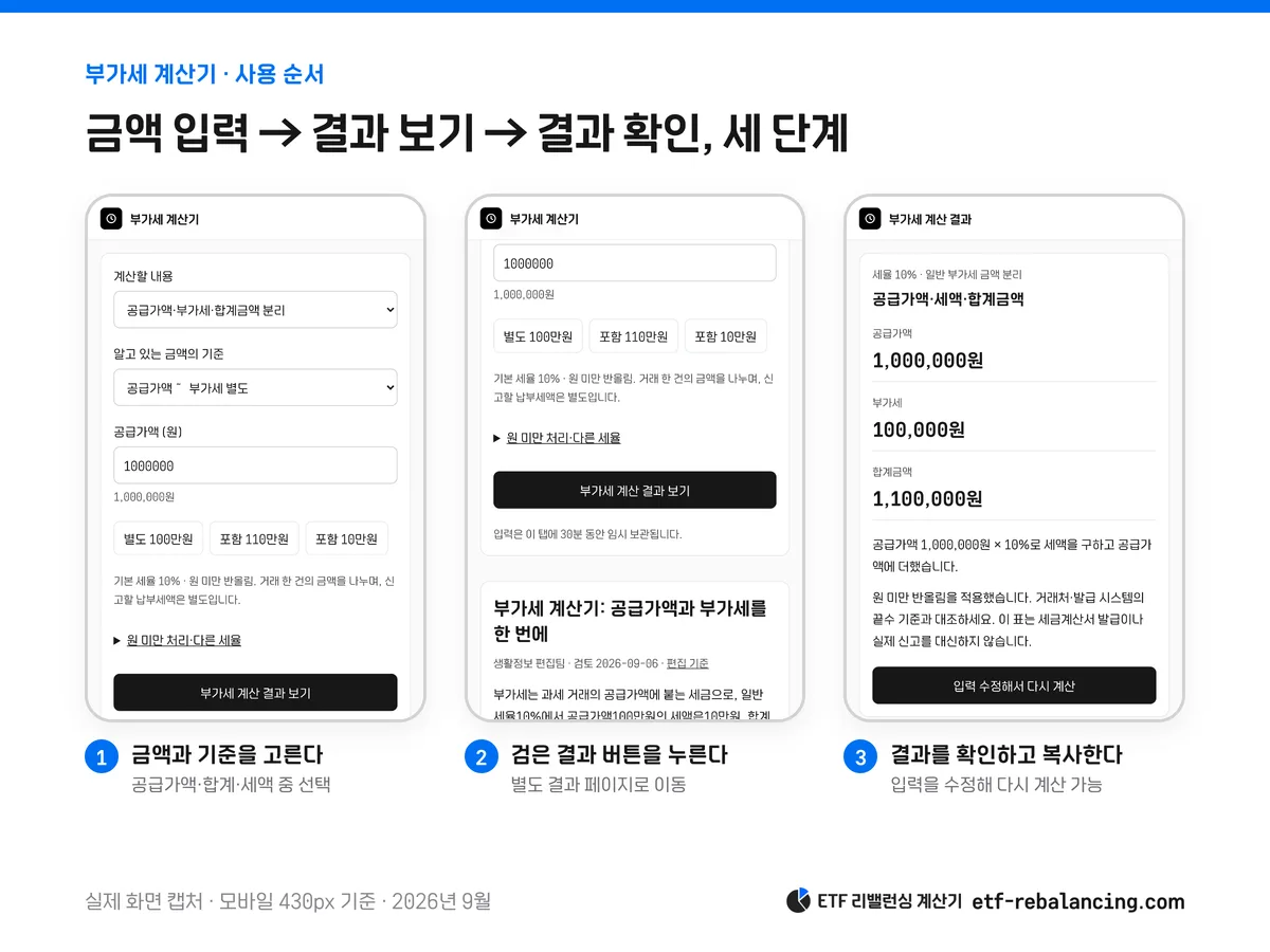 부가세 계산기의 금액 입력, 결과 보기, 세 금액 확인 화면