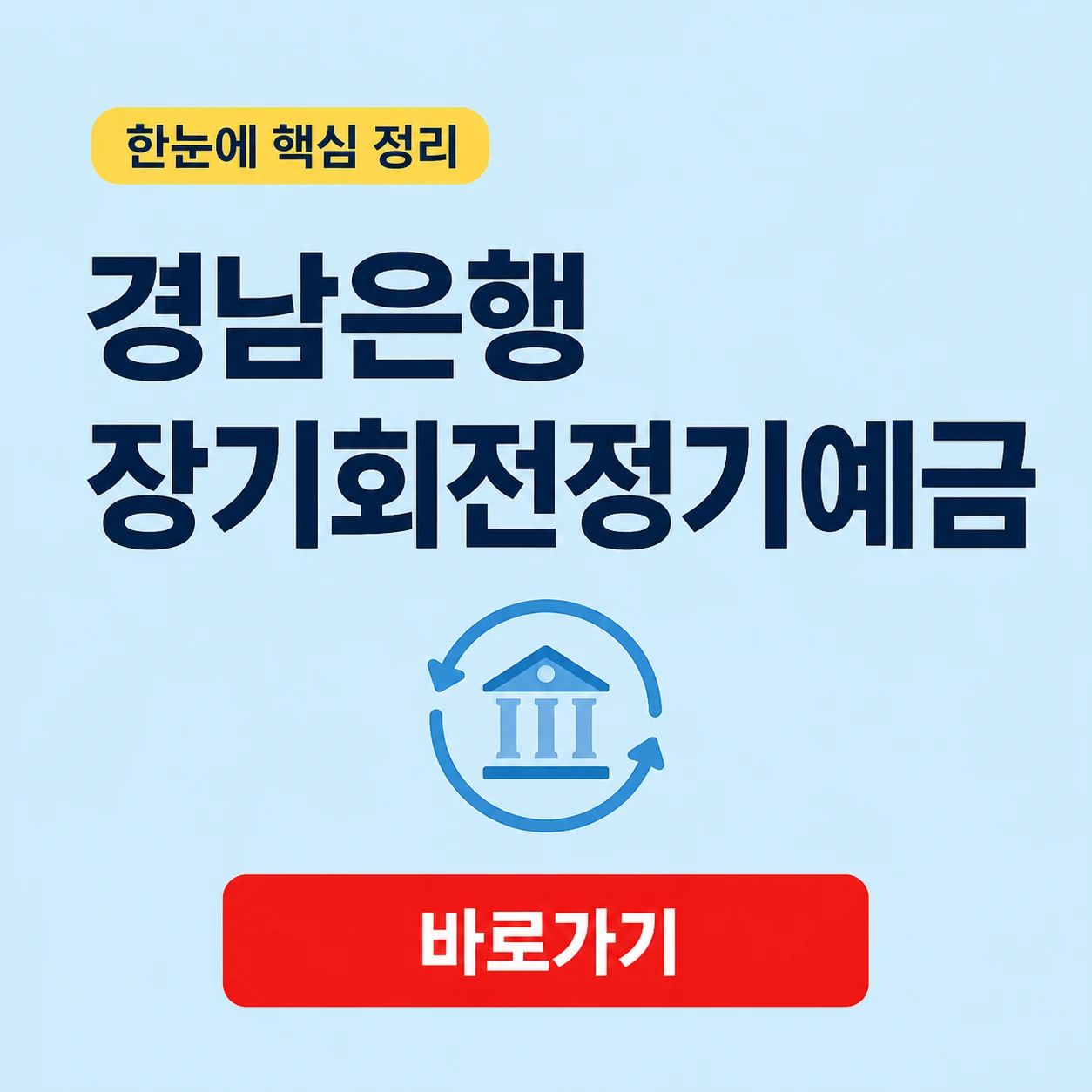 경남은행 장기회전정기예금 대표 이미지