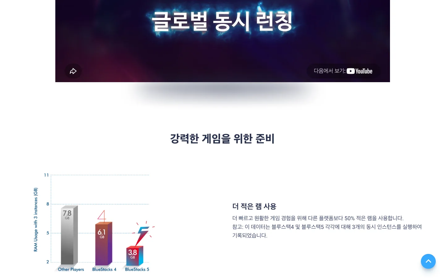 블루스택 다운로드와 블루스택 5의 시스템 요구사항 3 블루스택 다운로드 주요 기능 공식 홈페이지 화면