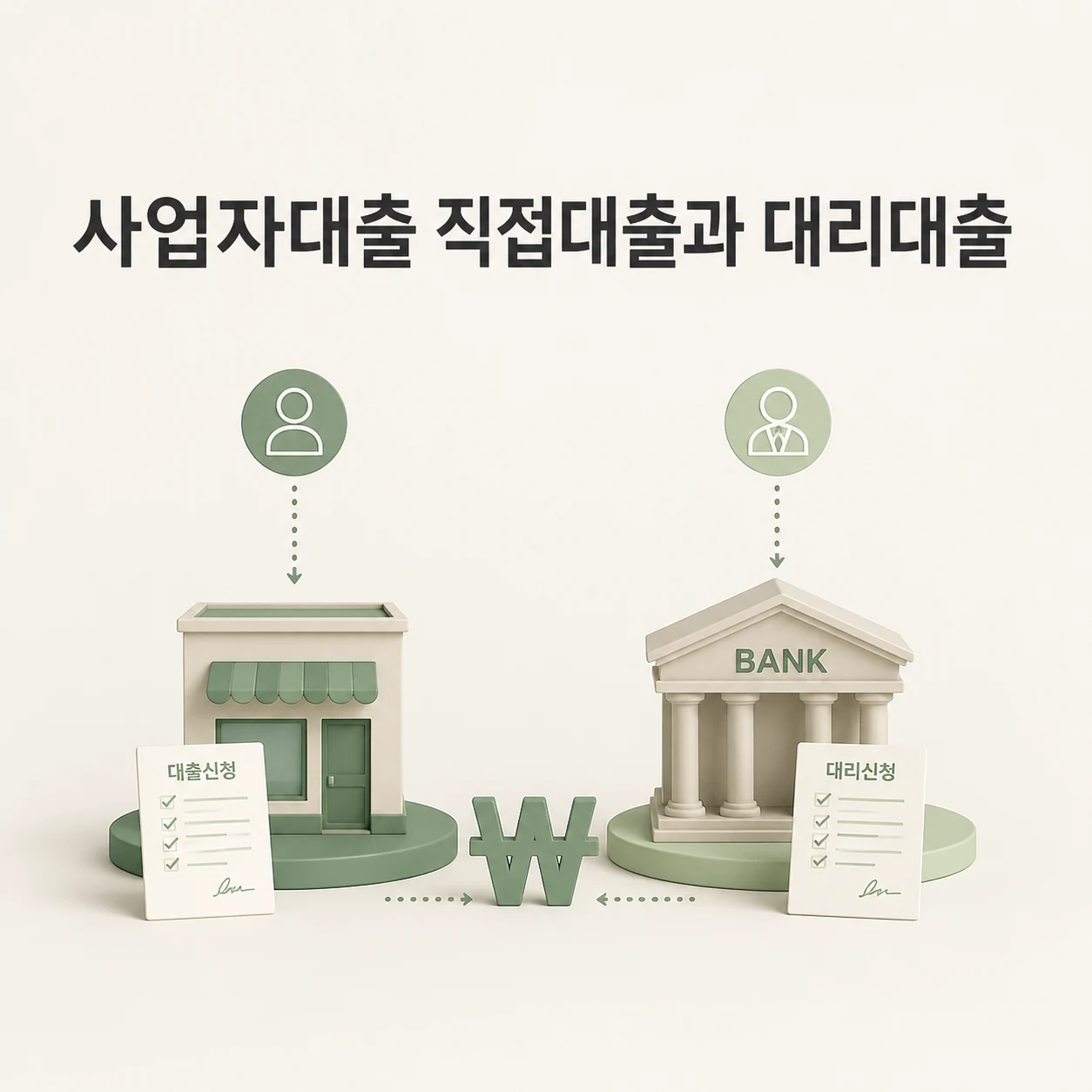 사업자대출 직접대출과 대리대출 1 사업자대출 대표 이미지