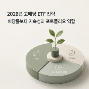 2026년 고배당 ETF 전략 배당률보다 지속성과 포트폴리오 역할
