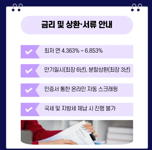 하나은행 하나더소호 전문직대출(갈아타기) 3 image 23
