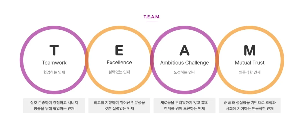 k패스 모바일 티머니 사용법 및 환불 방법 4 image 3