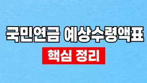 국민연금 예상수령액표