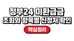 정부24 미환급금 조회와 항목별 신청처 확인