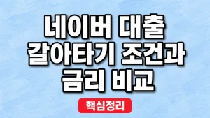 네이버 대출 갈아타기 조건과 금리 비교