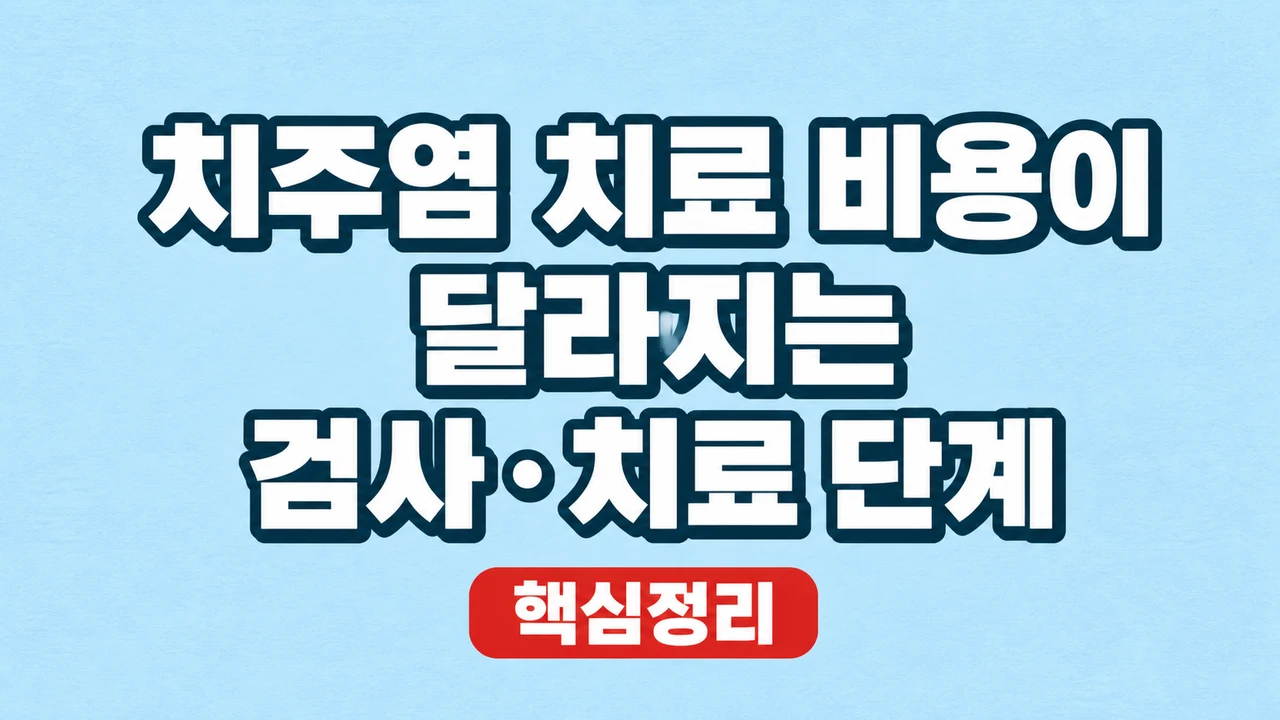 치주염 치료 비용이 달라지는 검사·치료 단계