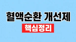 혈액순환 개선제