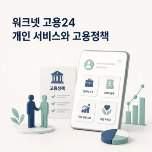 워크넷 고용24 개인 서비스와 고용정책 2 워크넷 고용24 대표 이미지