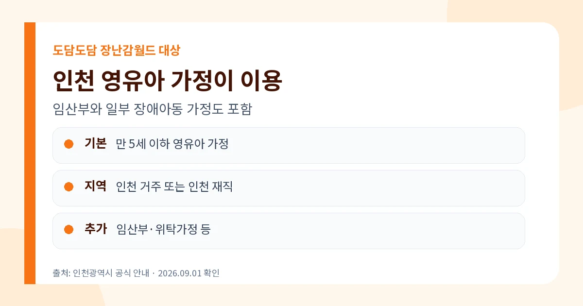 도담도담 장난감월드 2026 연회비 1만원·이용방법 1 도담도담 장난감월드 2026 이용대상 안내