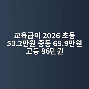 교육급여 2026 초 50.2만·중 69.9만·고 86만원 신청 2 교육급여 2026 학교급별 지원금 썸네일