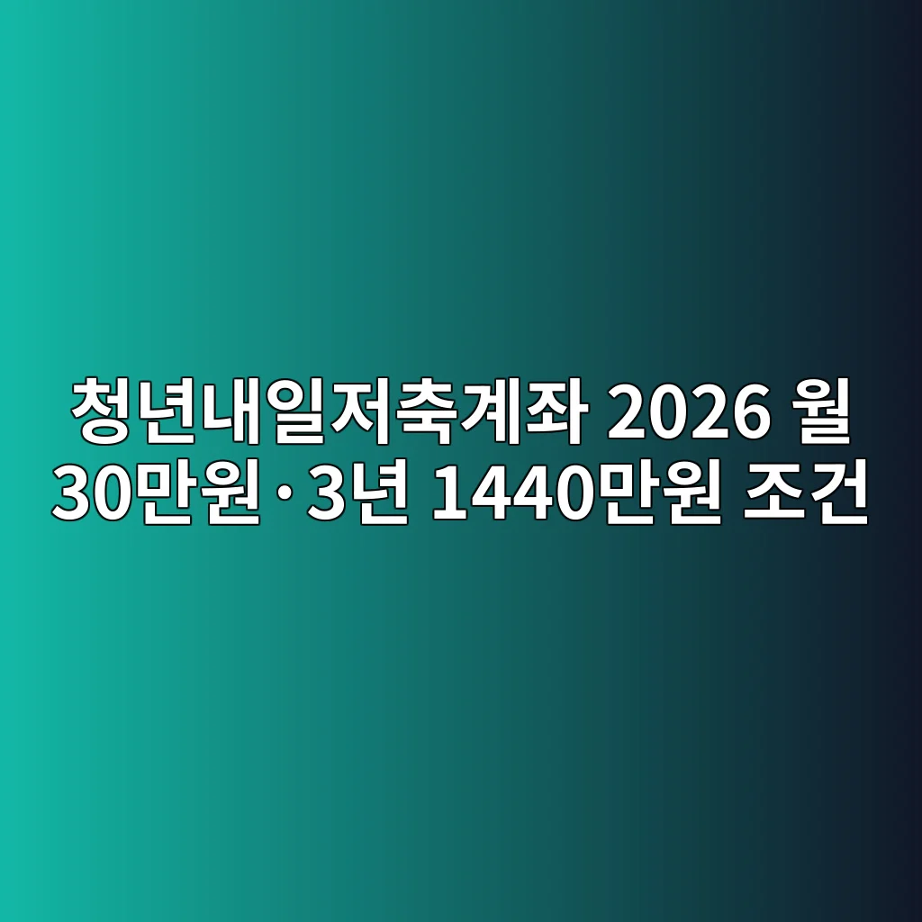 청년내일저축계좌 2026 월 30만원·3년 1440만원 조건 3 청년내일저축계좌 대상 연령과 소득 기준