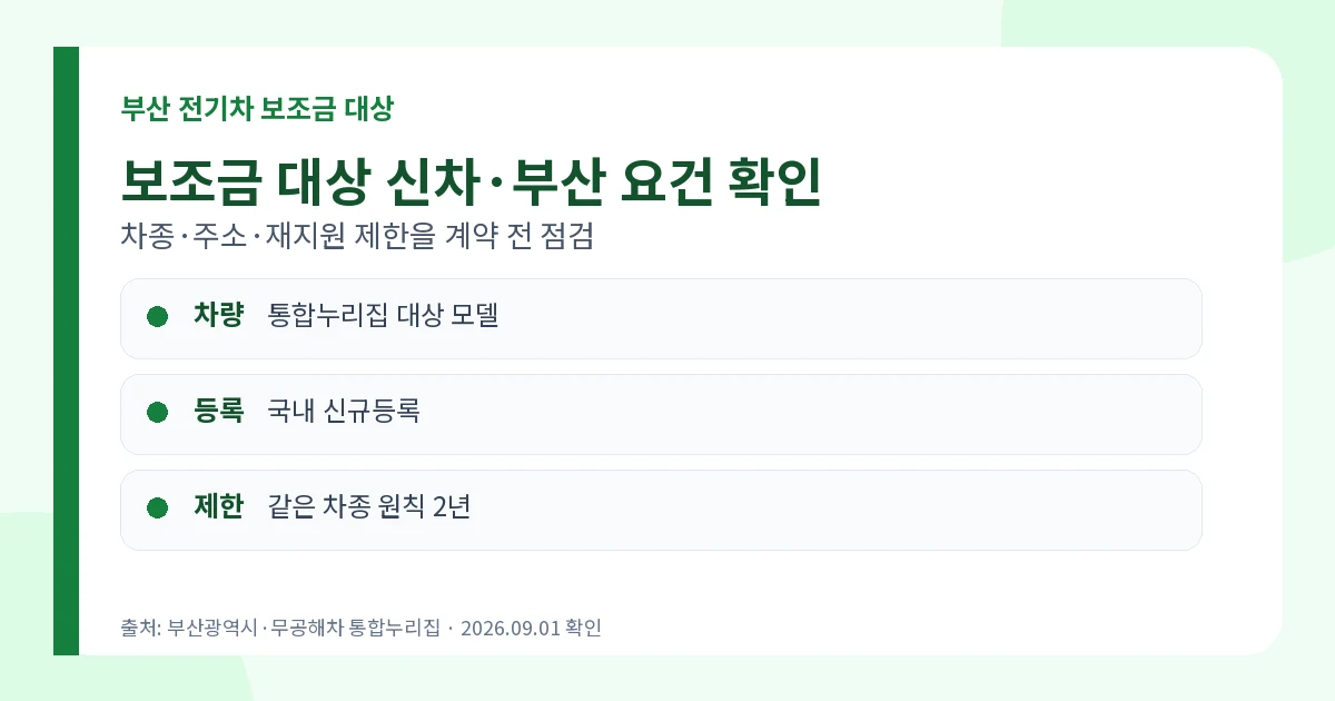 전기자동차 구매보조금 지원 2026 부산 3,331대·신청 1 전기자동차 구매보조금 지원 부산 2026 신규 전기차 대상
