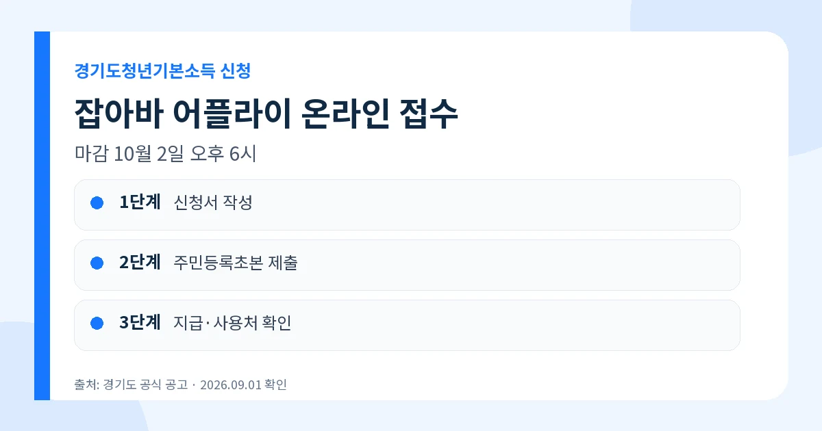 경기도청년기본소득 잡아바 어플라이 신청 순서
