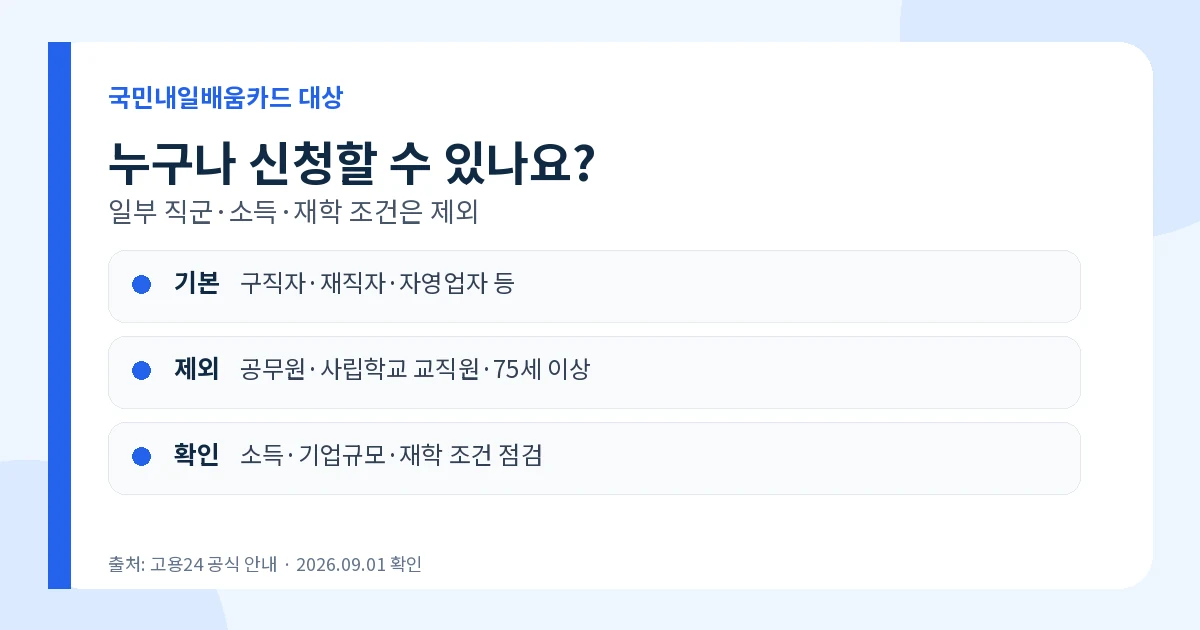 국민내일배움카드 2026 300만~500만원 신청방법 1 국민내일배움카드 2026 신청 대상과 제외 조건