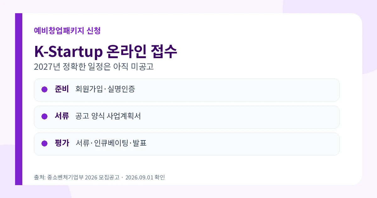 예비창업패키지 2026 평균 4천만원·300명·신청조건 3 예비창업패키지 K스타트업 온라인 신청과 평가 절차
