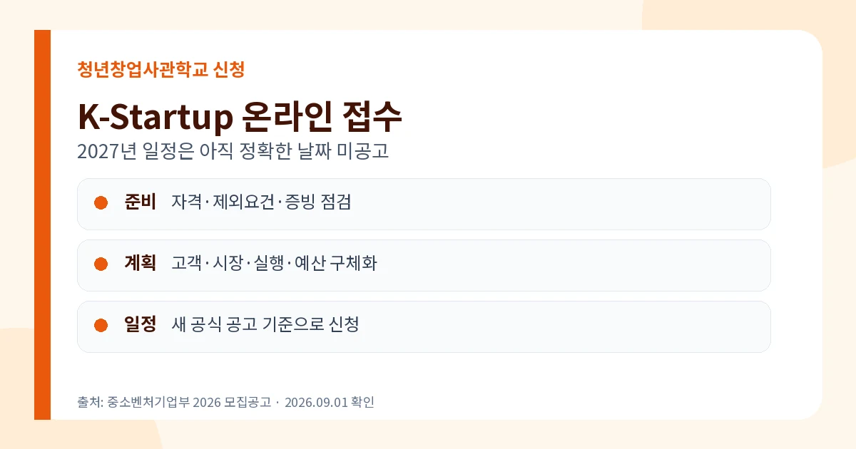 청년창업사관학교 2026 만 39세·최대 1억원·신청 3 청년창업사관학교 K스타트업 온라인 신청과 제출서류 준비